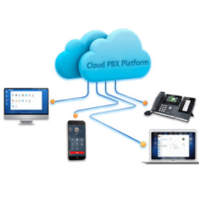IP-PBX